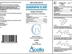Quadrapax Elixir (Generic Belladonna Alkaloid Combinations and Phenobarbital)